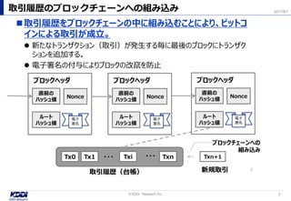 取引履歴のブロックチェーンへの組み込み
2© KDDI Research Inc,
2017/8/1
取引履歴をブロックチェーンの中に組み込むことにより、ビットコ
インによる取引が成立。
 新たなトランザクション（取引）が発生する毎に最後のブロックにトランザク
ションを追加する。
 電子署名の付与によりブロックの改竄を防止
直前の
ハッシュ値
Nonce
ルート
ハッシュ値
Tx0 Tx1 Txi・・・ ・・・
ブロックヘッダ
直前の
ハッシュ値
Nonce
ルート
ハッシュ値
ブロックヘッダ
直前の
ハッシュ値
Nonce
ルート
ハッシュ値
ブロックヘッダ
Txn Txn+1
取引履歴（台帳） 新規取引
ブロックチェーンへの
組み込み
2
電子
署名
電子
署名
電子
署名
 