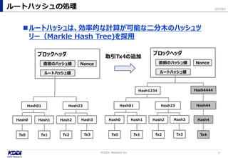 ルートハッシュの処理
3© KDDI Research Inc,
2017/8/1
ルートハッシュは、効率的な計算が可能な二分木のハッシュツ
リー（Markle Hash Tree)を採用
直前のハッシュ値 Nonce
ルートハッシュ値
ブロックヘッダ
Tx0 Tx1 Tx2 Tx3
Hash0 Hash1 Hash2 Hash3
Hash01 Hash23
Tx0 Tx1 Tx2 Tx3
Hash0 Hash1 Hash2 Hash3
Hash01 Hash23
Tx4
Hash4
Hash44
Hash4444Hash1234
直前のハッシュ値 Nonce
ルートハッシュ値
ブロックヘッダ
取引Tx4の追加
3
 