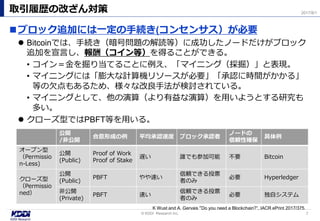 ブロック追加には一定の手続き(コンセンサス）が必要
 Bitcoinでは、手続き（暗号問題の解読等）に成功したノードだけがブロック
追加を宣言し、報酬（コイン等）を得ることができる。
• コイン＝金を掘り当てることに例え、「マイニング（採掘）」と表現。
• マイニングには「膨大な計算機リソースが必要」「承認に時間がかかる」
等の欠点もあるため、様々な改良手法が検討されている。
• マイニングとして、他の演算（より有益な演算）を用いようとする研究も
多い。
 クローズ型ではPBFT等を用いる。
取引履歴の改ざん対策
7© KDDI Research Inc,
2017/8/1
公開
/非公開
合意形成の例 平均承認速度 ブロック承認者
ノードの
信頼性確保
具体例
オープン型
（Permissio
n-Less)
公開
(Public)
Proof of Work
Proof of Stake
遅い 誰でも参加可能 不要 Bitcoin
クローズ型
（Permissio
ned）
公開
(Public)
PBFT やや速い
信頼できる投票
者のみ
必要 Hyperledger
非公開
(Private)
PBFT 速い
信頼できる投票
者のみ
必要 独自システム
K Wust and A. Gervais “Do you need a Blockchain?”, IACR ePrint 2017/375.
 