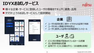 IDYXお試しサービス
◼ 様々な企業・サービスに登録したユーザの情報をセキュアに連携・活用
◼ クラウド上でのお試しサービスとして提供開始
✓ どこに何の情報が登録されているか一元把握
✓ 古い登録情報を把握
✓ 証明でサービスに自動ログイン（ID連携も容易）
ユーザ
✓ ユーザの信用を第三者サービサからの証明で判断
✓ ユーザの本人情報の詐称を防止
✓ ユーザに提供した証明の流用範囲をコントロール
企業
Copyright 2020 FUJITSU LIMITED10
 