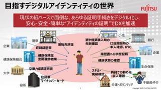 目指すデジタルアイデンティティの世界
現状の紙ベースで面倒な、あらゆる証明手続きをデジタル化し、
安心・安全・簡単な“アイデンティティの証明”でDXを加速
酒や煙草購入時の
年齢確認
警察
企業
健康保険組合
大学
役所
口座開設時の
本人確認、KYC
履歴書への学歴記載
健康状態の確認
賃貸での勤め先
・収入確認
スキル・
実績確認
運転免許証
住民票
マイナンバーカード
卒業/成績証明書
健康保険証
定期健診結果
在籍証明書
小売
銀行
介護・ボランティア
企業
生命保険
不動産仲介
Copyright 2020 FUJITSU LIMITED1
 
