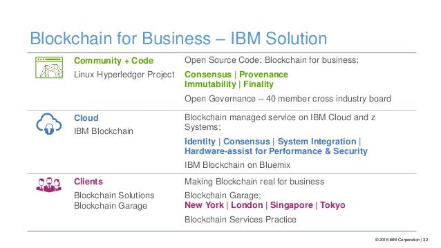 ibm blockchain experience suwat 20161027 ibm blockchain experience suwat 20161027