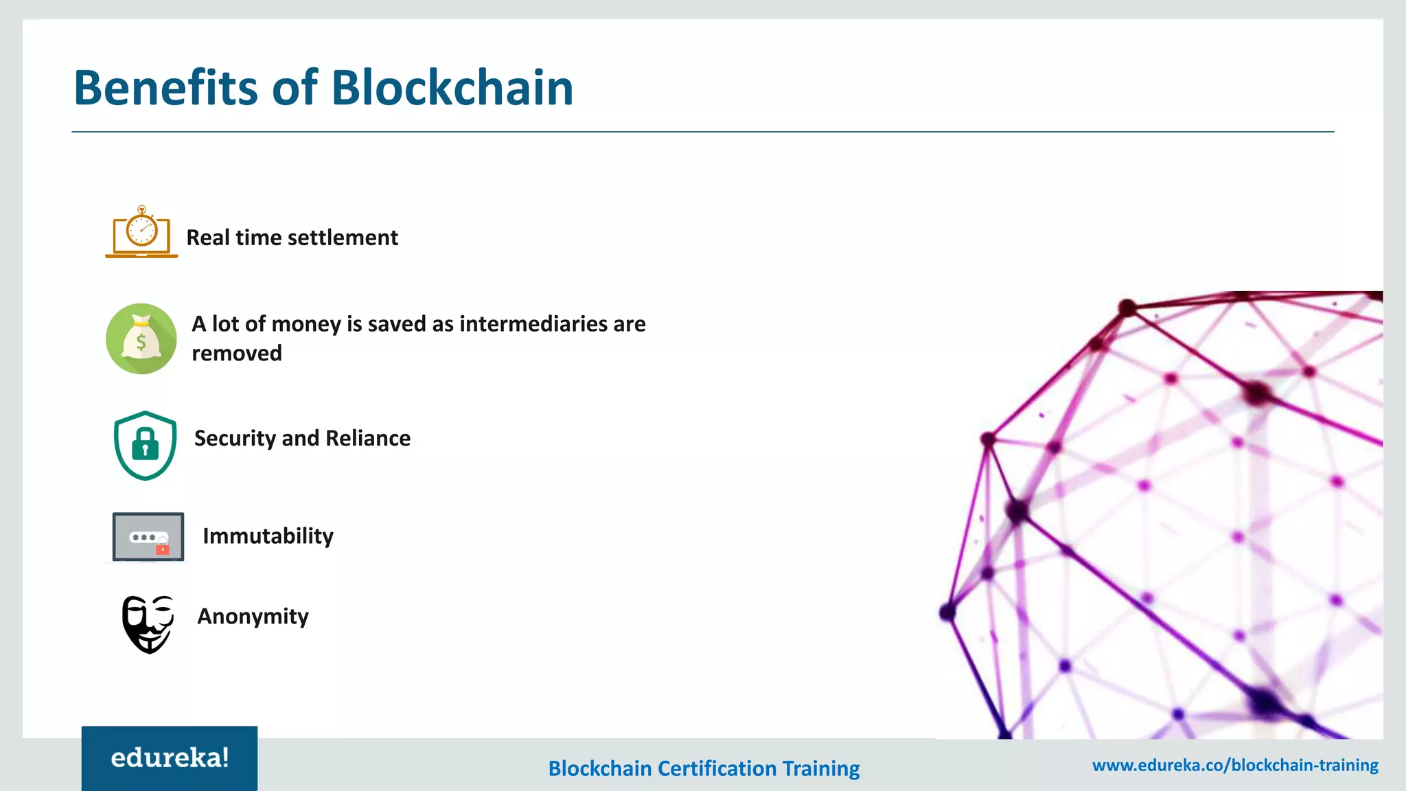 Blockchain Explained | Blockchain Simplified | Blockchain Technology ...
