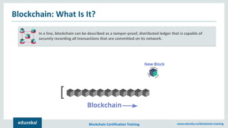 Blockchain Certification Training www.edureka.co/blockchain-training
Blockchain: What Is It?
In a line, blockchain can be described as a tamper-proof, distributed ledger that is capable of
securely recording all transactions that are committed on its network.
 