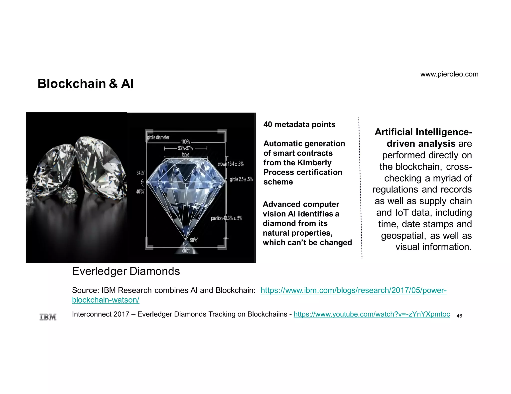 7
46
Blockchain & AI
Artificial Intelligence-
driven analysis are
performed directly on
the blockchain, cross-
checking a myriad of
regulations and records
as well as supply chain
and IoT data, including
time, date stamps and
geospatial, as well as
visual information.
Source: IBM Research combines AI and Blockchain: https://www.ibm.com/blogs/research/2017/05/power-
blockchain-watson/
Interconnect 2017 – Everledger Diamonds Tracking on Blockchaiins - https://www.youtube.com/watch?v=-zYnYXpmtoc
Advanced computer
vision AI identifies a
diamond from its
natural properties,
which can’t be changed
Automatic generation
of smart contracts
from the Kimberly
Process certification
scheme
40 metadata points
Everledger Diamonds
www.pieroleo.com
 