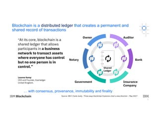 16
Blockchain is a distributed ledger that creates a permanent and
shared record of transactions
“At its core, blockchain is a
shared ledger that allows
participants in a business
network to transact assets
where everyone has control
but no one person is in
control.”
Leanne Kemp
CEO and Founder, Everledger
United Kingdom.
Shared
Ledger
Bank
AuditorOwner
Notary
Insurance
Company
Government
Source: IBV C-Suite study - Three ways blockchain Explorers chart a new direction – May 2017
… with consensus, provenance, immutability and finality
 