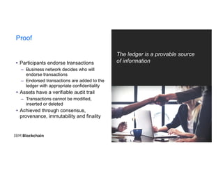 21
Proof
The ledger is a provable source
of information• Participants endorse transactions
– Business network decides who will
endorse transactions
– Endorsed transactions are added to the
ledger with appropriate confidentiality
• Assets have a verifiable audit trail
– Transactions cannot be modified,
inserted or deleted
• Achieved through consensus,
provenance, immutability and finality
 