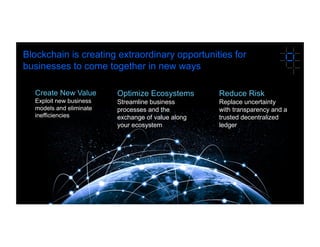 3
Blockchain is creating extraordinary opportunities for
businesses to come together in new ways
Optimize Ecosystems
Streamline business
processes and the
exchange of value along
your ecosystem
Reduce Risk
Replace uncertainty
with transparency and a
trusted decentralized
ledger
Create New Value
Exploit new business
models and eliminate
inefficiencies
 