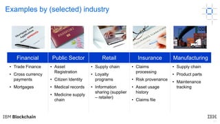 11
Financial Public Sector Retail Insurance Manufacturing
• Trade Finance
• Cross currency
payments
• Mortgages
• Asset
Registration
• Citizen Identity
• Medical records
• Medicine supply
chain
• Supply chain
• Loyalty
programs
• Information
sharing (supplier
– retailer)
• Claims
processing
• Risk provenance
• Asset usage
history
• Claims file
• Supply chain
• Product parts
• Maintenance
tracking
Examples by (selected) industry
 