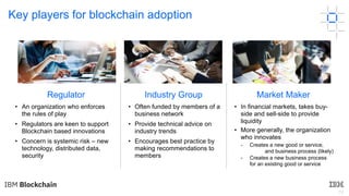 12
Key players for blockchain adoption
Regulator Industry Group Market Maker
• An organization who enforces
the rules of play
• Regulators are keen to support
Blockchain based innovations
• Concern is systemic risk – new
technology, distributed data,
security
• Often funded by members of a
business network
• Provide technical advice on
industry trends
• Encourages best practice by
making recommendations to
members
• In financial markets, takes buy-
side and sell-side to provide
liquidity
• More generally, the organization
who innovates
- Creates a new good or service,
and business process (likely)
- Creates a new business process
for an existing good or service
 