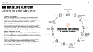 Connects the ecosystem
Brings together all parties in the supply chain - including traders, freight
forwarders, inland transportation, ports and terminals, ocean carriers,
customs and other government authorities, and others - onto a Blockchain-
based platform with a secure permission and identity framework
Drives true information sharing
Provides for the seamless, secure sharing of real-time, actionable supply
chain information across all parties to a trade - encompassing shipping
milestones, cargo details, trade documents, the structured data embedded in
trade documents, customs filings, sensor readings, and more
Fosters collaboration and trust
Enables the digitization and automation of the cross-organization business
processes integral to global trade, including import and export clearance,
with Blockchain ensuring secure, auditable, and non-repudiable transactions
Spurs innovation
Lays the foundation for ongoing improvement and innovation through an
open, non-proprietary API, the use of standards and promotion of
interoperability, and the launch of an Applications Marketplace that parties
can use to build and deploy TradeLens-powered applications for themselves,
their partners, and their customers
THE TRADELENS PLATFORM
Digitizing the global supply chain
Inland Transportation
Shippers / Beneficial
Cargo Owner
Supply Chain
Visibility Systems
Trade
Association
s
Supply Chain /
Transportation
Management
Systems
Authorities
Financial /
Insurance Services
Port Community
Systems; Terminal
Operating Systems
Ports and
Terminals
Freight
Forwarders /
3PLs
Customs
Systems
Ocean Carriers
Customs
Brokers
18
THE PLATFORM WILL BE BUILT ON AN OPEN
TECHNOLOGY STACK AND IS UNDERPINNED
BY BLOCKCHAIN TECHNOLOGY
 