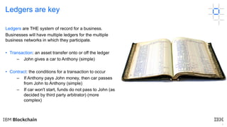 4
Ledgers are key
Ledgers are THE system of record for a business.
Businesses will have multiple ledgers for the multiple
business networks in which they participate.
• Transaction: an asset transfer onto or off the ledger
– John gives a car to Anthony (simple)
• Contract: the conditions for a transaction to occur
– If Anthony pays John money, then car passes
from John to Anthony (simple)
– If car won't start, funds do not pass to John (as
decided by third party arbitrator) (more
complex)
 