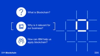 What is Blockchain?
Why is it relevant for
our business?
How can IBM help us
apply blockchain?
 
