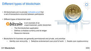 Blockchain explained FIATA Congress 20180910