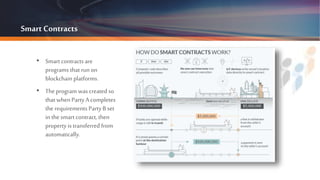 Smart Contracts
• Smart contracts are
programs that run on
blockchain platforms.
• Theprogram was createdso
that when Party A completes
the requirements Party B set
in the smart contract, then
property is transferred from
automatically.
 