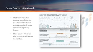 Smart Contracts Continued
• TheBitcoin blockchain
supports blockchains, but
the Ethereum blockchain
was developed with smart
contracts as a primary
feature.
• There is active debate on
which platform will become
the standard.
 