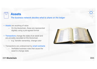11
Assets
The business network decides what to share on the ledger
• Assets are anything of value
– On the blockchain, these are represented
digitally using a pre-agreed format
• Transactions change the state of an asset and
are provably recorded on the blockchain
– e.g. transfer ownership, change color
• Transactions are underpinned by smart contracts
– Verifiable business rules that cause the
asset to change state
 