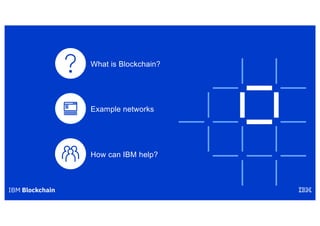 What is Blockchain?
How can IBM help?
Example networks
 
