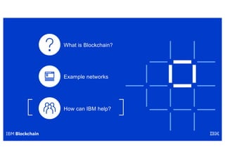 What is Blockchain?
How can IBM help?
Example networks
 