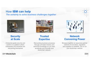 23
How IBM can help
The certainty to solve business challenges together
Security
at Scale
Enterprise-grade security and
control on a platform where
businesses and industries are
reinventing themselves
Trusted
Expertise
Reinventing business processes
through unrivaled industry and
technical knowledge as you start,
accelerate and innovate your
blockchain network.
Network
Convening Power
Bringing together an expansive partner
network of innovators, regulators
and suppliers to establish, join or run
your blockchain network.
 