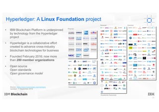 26
Hyperledger: A Linux Foundation project
• IBM Blockchain Platform is underpinned
by technology from the Hyperledger
project
• Hyperledger is a collaborative effort
created to advance cross-industry
blockchain technologies for business
• Founded February 2016; now more
than 280 member organizations
• Open source
Open standards
Open governance model
Source: https://www.hyperledger.org/members
Updated: 11 September 2019
Premier
Associate
Academia Associate
General General
 
