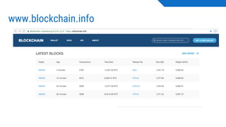 www.blockchain.info
 