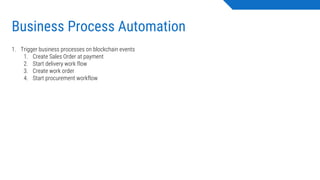 Business Process Automation
1. Trigger business processes on blockchain events
1. Create Sales Order at payment
2. Start delivery work flow
3. Create work order
4. Start procurement workflow
 