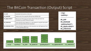 The BitCoin Transaction (Output) Script
 