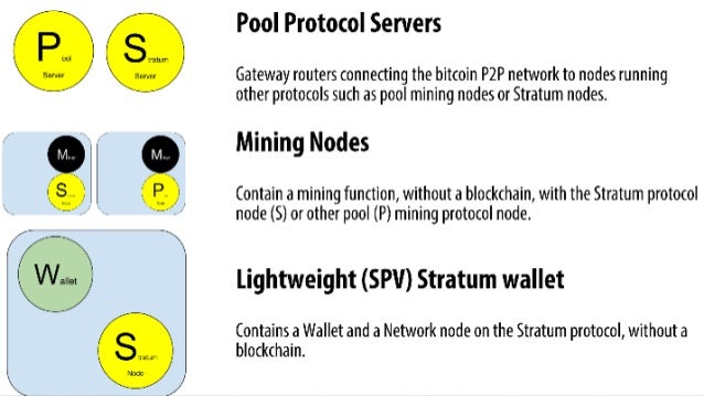 Mining Pool Protocol Kriptonesia - 