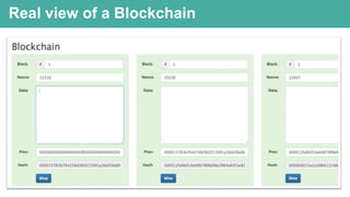 Real view of a Blockchain
 
