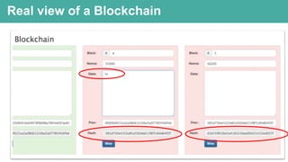 Real view of a Blockchain
 