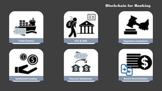 Blockchain for banking | PPT