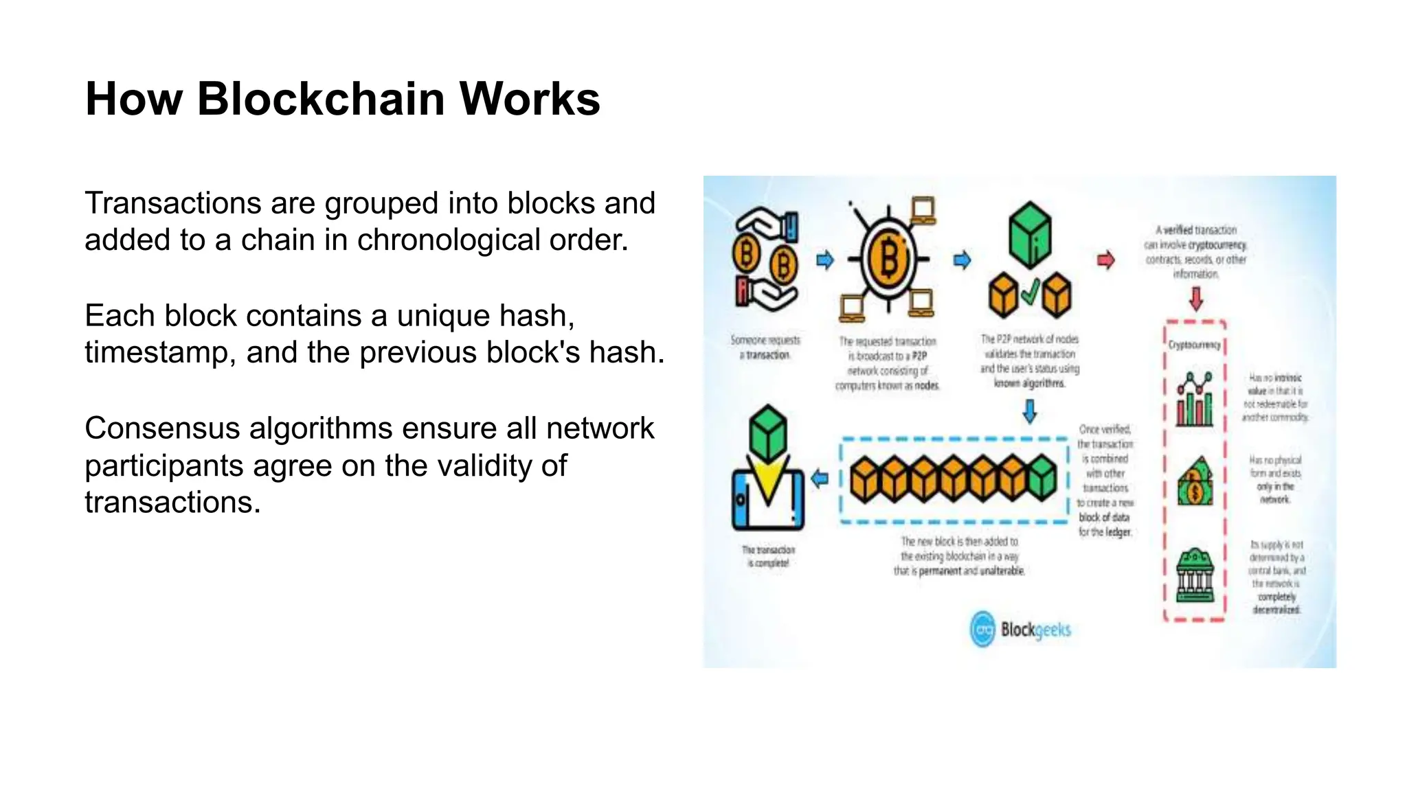 Blockchain Technology For Beginners made easy | PPT