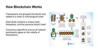 Blockchain Technology For Beginners made easy | PPT