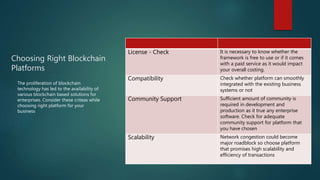 Choosing Right Blockchain
Platforms
License - Check It is necessary to know whether the
framework is free to use or if it comes
with a paid service as it would impact
your overall costing.
Compatibility Check whether platform can smoothly
integrated with the existing business
systems or not
Community Support Sufficient amount of community is
required in development and
production as it true any enterprise
software. Check for adequate
community support for platform that
you have chosen
Scalability Network congestion could become
major roadblock so choose platform
that promises high scalability and
efficiency of transactions
The proliferation of blockchain
technology has led to the availability of
various blockchain based solutions for
enterprises. Consider these criteas while
choosing right platform for your
business
 