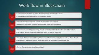 Work flow in Blockchain
Transaction
Request
• “Transaction” is requested by one of the participants in the network i.e NODE
• This transaction is broadcasted to P2P network of Nodes
Transaction
Validation
• Network of nodes(participants) validate the transaction and user state.
• Validation is done using Validation Algorithm e.g. Public Key Cryptography
Block Creation
• “Verified Transaction”(Cryptocurrency, Record, Contracts) are linked with other verified transactions.
• This chain of verified transaction creates new “Block” of data for blockchain
Block Validation
• New block of data is validated through “Consensus Mechanism” used by the network e.g. Proof of work.
• Verified block is added to existing blockchain data in an Permanent and Immutable way.
Transaction
Completion
• TA –DA Transaction completed successfully ;)
4
 