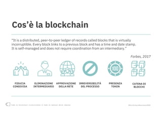 Come la blockchain rivoluzionerà il modo di operare delle imprese #blockchain4business2018
Cos’è la blockchain
“It is a distributed, peer-to-peer ledger of records called blocks that is virtually
incorruptible. Every block links to a previous block and has a time and date stamp.
It is self-managed and does not require coordination from an intermediary.”
Forbes, 2017
FIDUCIA
CONDIVISA
ELIMINAZIONE
INTERMEDIARIO
APPROVAZIONE
DELLA RETE
IRREVERSIBILITÀ
DEL PROCESSO
PRESENZA
TOKEN
CATENA DI
BLOCCHI
 