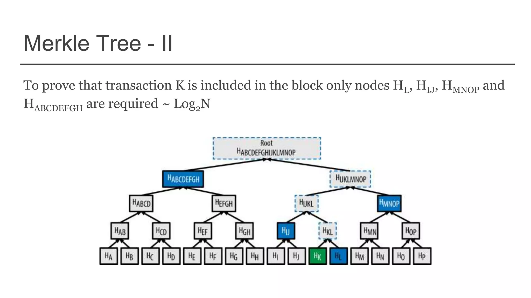 Merkle Tree - II
To prove that transaction K is included in the block only nodes HL, HIJ, HMNOP and
HABCDEFGH are required ~ Log2N
 