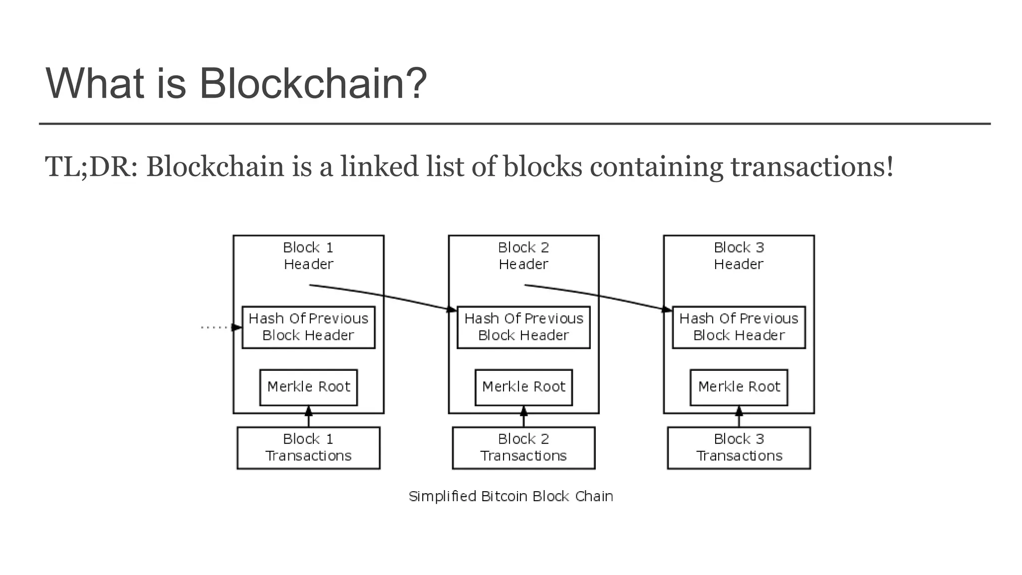 What is Blockchain?
TL;DR: Blockchain is a linked list of blocks containing transactions!
 