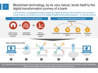 3
Blockchain technology, by its very nature, lends itself to the
digital transformation journey of a bank
The blockchain, a cryptographic ledger comprising a digital log of transactions shared across a public or
private network, can address some of the pitfalls of digital transformation programs – id, security and trust
From digital identity and tokenization to using smart contracts to automate businesses, Blockchain technology is swiftly establishing
itself as a key enabler of the emerging digitized enterprise environment
How a blockchain works
ImmutableCryptographically
Secure
Blockchain
Consensus
driven
Open source
value transfer
protocol
Distributed
P2P network
Secure
math-based
system
Decentralized
The first electronic value transfer protocol
A wants to send
money to B
The transaction is
represented online
as a `block’
The block is broadcast to
every party in the network
Those in the network approve
the transaction is valid
The block that can be
added to the chain, which
provides an indelible and
transparent record of
transactions
The money moves
from A to B
1 2 3 4 5 6
Key features of Blockchain technology
 
