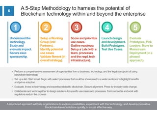 6
A 5-Step Methodology to harness the potential of
Blockchain technology within and beyond the enterprise
A structured approach will help organizations to explore possibilities, experiment with the technology, and develop innovative
blockchain-based solutions quickly, in a cost effective way
Understand the
technology.
Study and
evaluate impact.
Secure exec
sponsorship.
1
Setup a Working
Group (incl
Partners).
Identify potential
use cases
Validate fitment (in
overall strategy).
2
Score and prioritize
use cases.
Outline roadmap.
Setup a Lab (with a
team, processes
and the reqd. tech
infrastructure).
3
Launch design
and development.
Build Prototypes.
Test Use Cases.
4
Evaluate
Prototypes. Pick
Leaders. Move to
Mainstream
Deployment (in a
phased
approach).
5
 Perform a comprehensive assessment of opportunities from a business, technology, and the legal standpoint of using
blockchain technology
 Set up a lab. Start small. Begin with select processes that could be showcased to a wider audience to highlight benefits
and prime adoption.
 Evaluate. Invest in technology and expertise related to blockchain. Secure alignment. Press for industry-wide change.
 Collaborate and work together to design solutions for specific use cases and processes. Form consortia and work with
regulators early in the process.
 