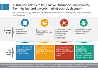 7
4-Considerations to help move blockchain experiments
from the lab and towards mainstream deployment
Blockchain technology needs to fit into the enterprise IT fabric and be integrated with core systems
and processes
Need
of the
hour
Current
State
Part of the overall
business strategy
and Digital
Transformation
Isolated,
independent
experiments
Integrated with and
leverage the
extended enterprise
IT landscape
Disconnected.
Detached from core
systems
Inter-departmental,
Inter-agency, as
part of an enterprise
consortium /
network
Standalone or one-
off transactions
between two
department /
enterprises
Ecosystem
collaboration
platform with
synchronous real-
time processing for
global value chains
Independent, single-
industry network
blockchains
Participation in industry consortia and engaging with regulators early in the process to collaboratively design solutions for specific use
cases (especially inter-institutional ones) will help bring the solution swiftly and more effectively to deployment
 