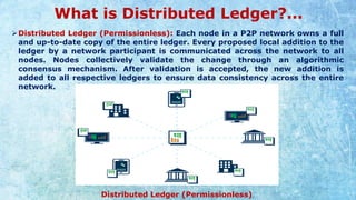 Blockchain Technology and Its Application in Libraries | PDF