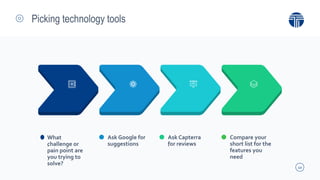 10
Picking technology tools
.
What
challenge or
pain point are
you trying to
solve?
Ask Google for
suggestions
Compare your
short list for the
features you
need
.
Ask Capterra
for reviews
 
