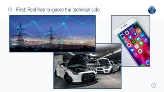 3
First: Feel free to ignore the technical side
 