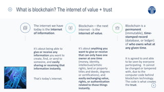 6
What is blockchain? The internet of value + trust
The internet we have
today is the internet
of information.
It’s about being able to
give or receive any
information you want to
create, find, or send to
someone, and easily
sharing or receiving that
information instantly.
That’s today’s internet.
Blockchain – the next
internet - is the
internet of value.
It’s about anything you
want to give or receive
that can only have one
owner at one time
(money, identity,
intellectual/artistic
rights, land or property
titles and deeds, degrees
or certifications), and
easily exchanging value,
rights, or authentication
related to those things
instantly.
Blockchain is a
permanent
(immutable), time-
stamped record
(database, or ledger)
of who owns what at
any given time.
It is agreed to and able
to be seen by everyone
participating. It cannot
be changed or tampered
with, due to the
computer code behind
blockchain technology.
The code is what creates
the trust.
 