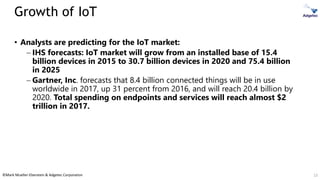 ©Mark Mueller-Eberstein & Adgetec Corporation
Growth of IoT
• Analysts are predicting for the IoT market:
 IHS forecasts: IoT market will grow from an installed base of 15.4
billion devices in 2015 to 30.7 billion devices in 2020 and 75.4 billion
in 2025
 Gartner, Inc. forecasts that 8.4 billion connected things will be in use
worldwide in 2017, up 31 percent from 2016, and will reach 20.4 billion by
2020. Total spending on endpoints and services will reach almost $2
trillion in 2017.
13
 