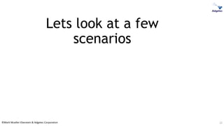 ©Mark Mueller-Eberstein & Adgetec Corporation
Lets look at a few
scenarios
22
 