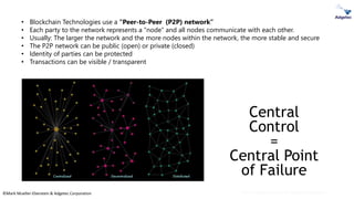 ©Mark Mueller-Eberstein & Adgetec Corporation
Central
Control
=
Central Point
of Failure
Mark Mueller-Eberstein & Adgetec Corporation
• Blockchain Technologies use a “Peer-to-Peer (P2P) network”
• Each party to the network represents a “node” and all nodes communicate with each other.
• Usually: The larger the network and the more nodes within the network, the more stable and secure
• The P2P network can be public (open) or private (closed)
• Identity of parties can be protected
• Transactions can be visible / transparent
 