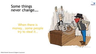 ©Mark Mueller-Eberstein & Adgetec Corporation
Some things
never change….
When there is
money… some people
try to steal it…
 